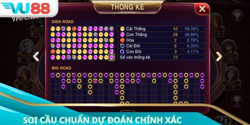 Soi cầu hiệu quả