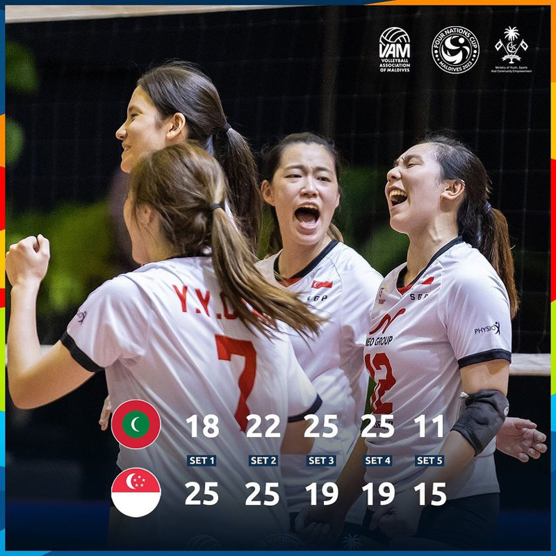 Southeast Asian volleyball holds two trophies of the Tu Hung Championship 2023 - Photo 2