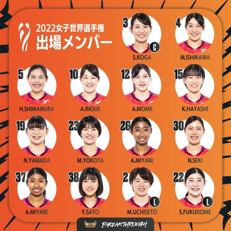 Japanese women's volleyball, China announced the list of Worlds 2022: Shock - Photo 2