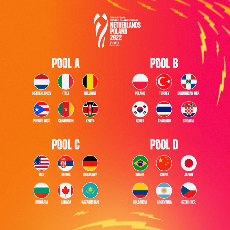 The draw results of the World Championship Women's Volleyball Championship 2022: China War of Japan - Photo 2