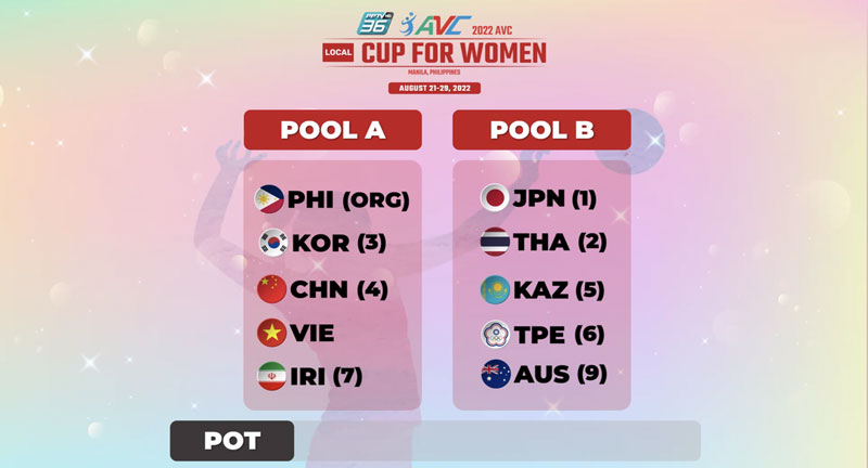 What is Asian women's volleyball cup? How much is Vietnam ranked highest? - Photo 2