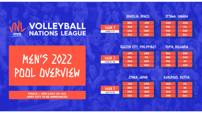 Where will Volleyball Nations League 2022 take place? - Photo 2