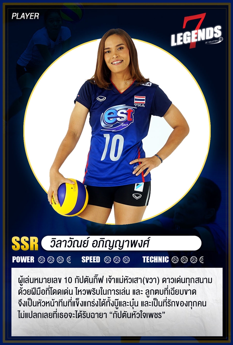 The Thai Volleyball Federation organized a farewell match '7 Golden Girls' - Photo 6