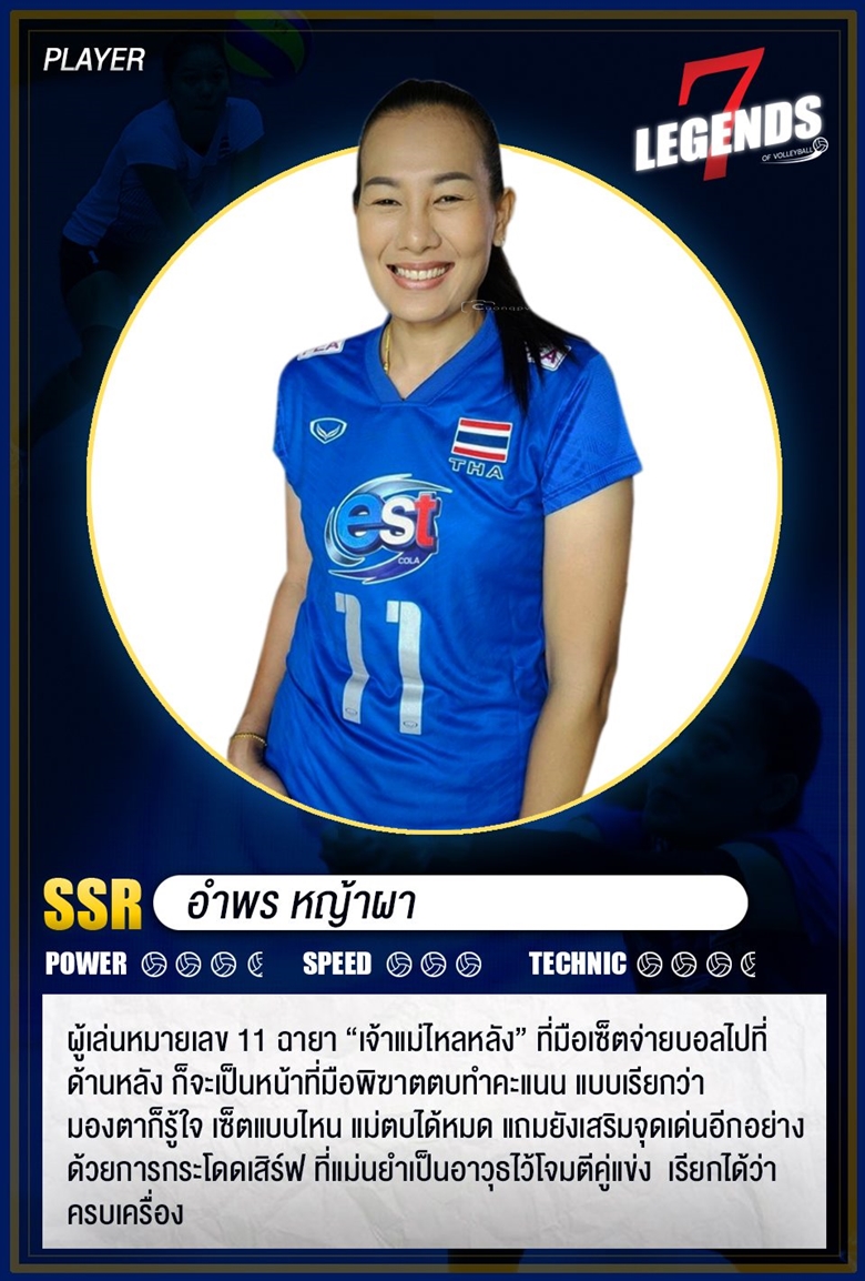 The Thai Volleyball Federation organizes a farewell match '7 Golden Girls' - Photo 4