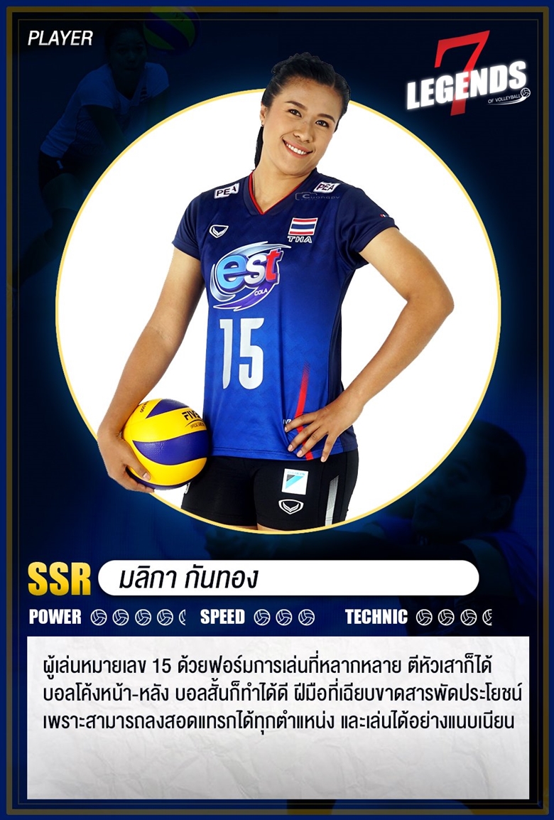 The Thai Volleyball Federation organizes a breakup of '7 Golden Girls' - Photo 1