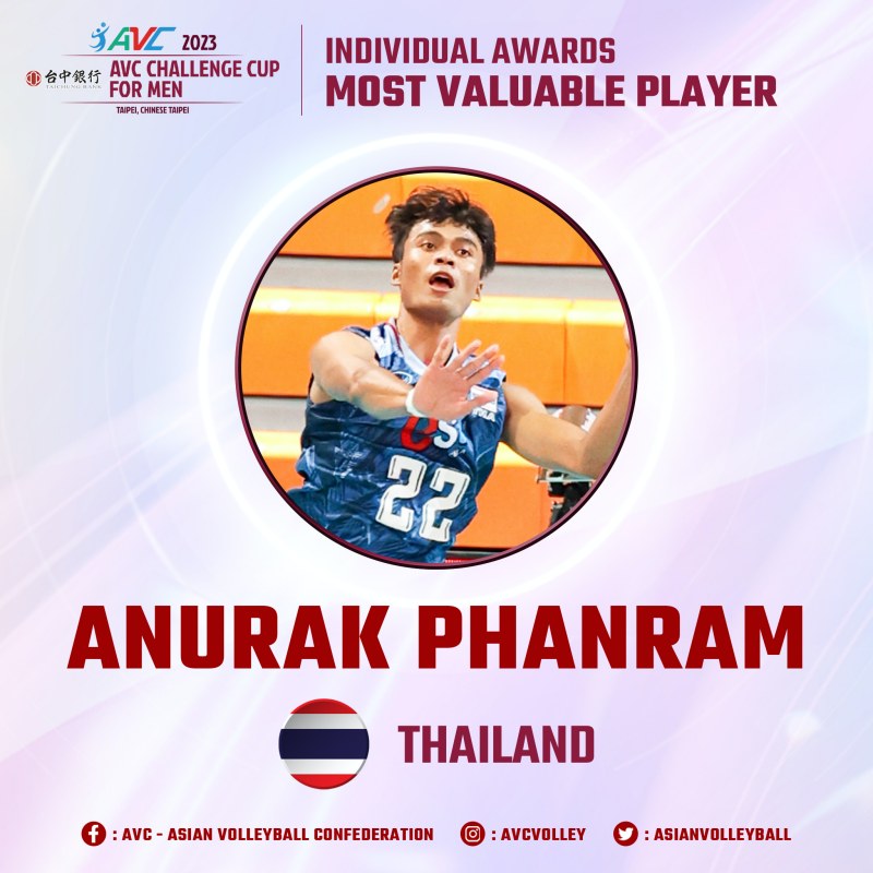 Best Thai Men's Men's Volleyball 'Princess' AVC Challenge Cup 2023 - Photo 1