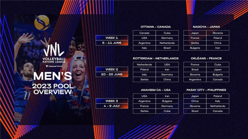 FIVB announced host Volleyball Nations League 2023: Asia dominated - Photo 1