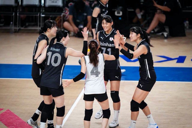 The list of Korean women's volleyball for Volleyball Nations League 2025: The future is dim - Photo 1