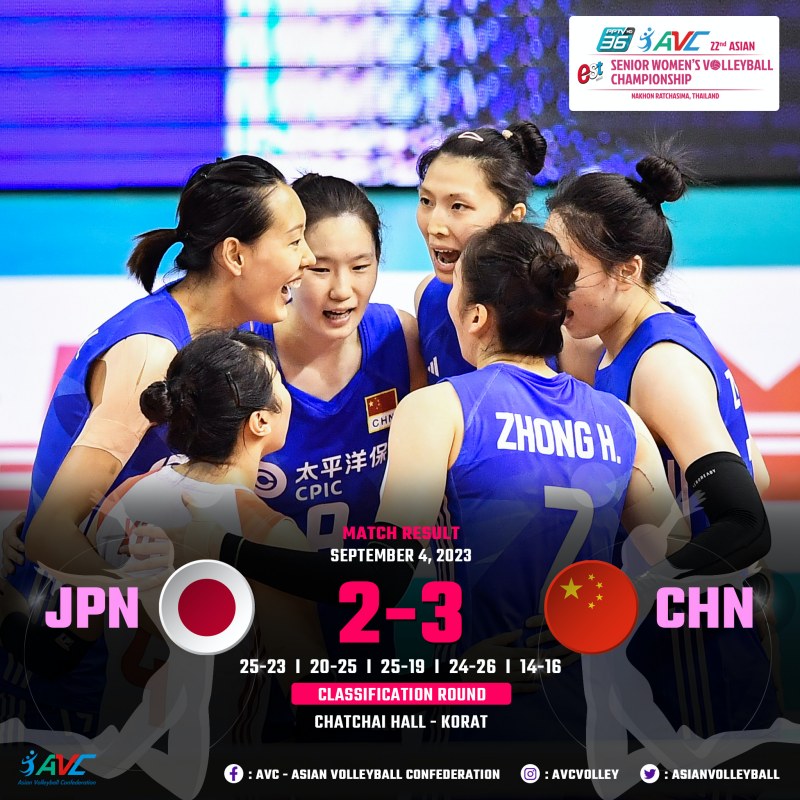 Save 2 match -point, China defeated Japan super dramatic in the Asian Championship volleyball tournament 2023 - Photo 1