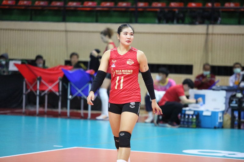 Foreign soldiers of Geleximco Thai Binh women's volleyball showing terrifying strength in the Thai league - Photo 1