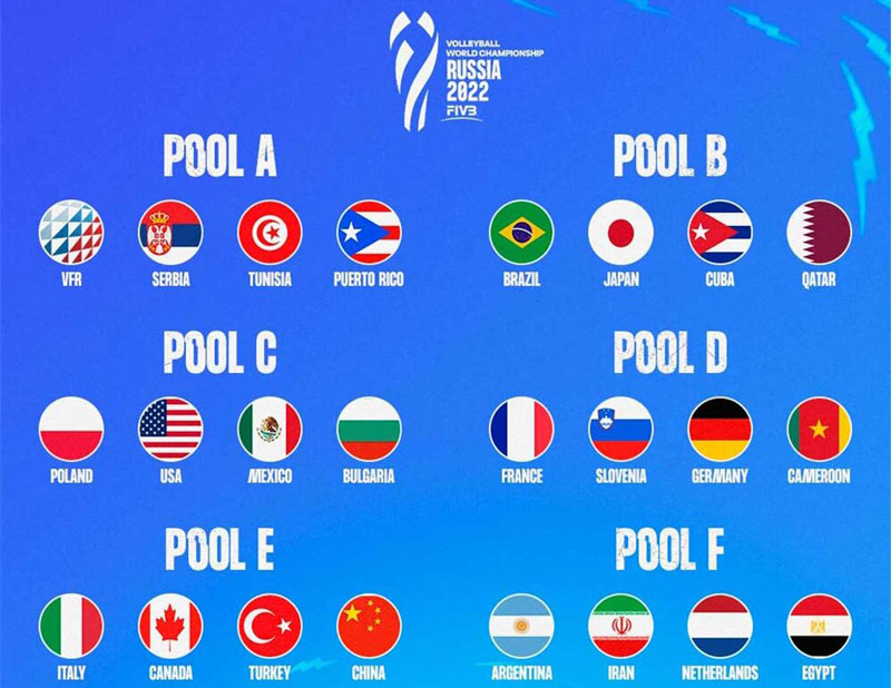 Urgently find the owner to replace Russia to organize the World Championship Men's Championship 2022 - Photo 1