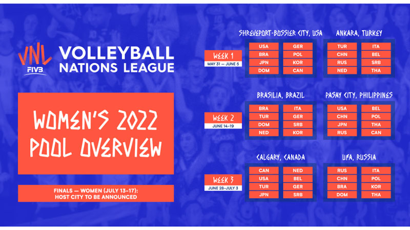 Where will Volleyball Nations League 2022 take place? - Photo 1